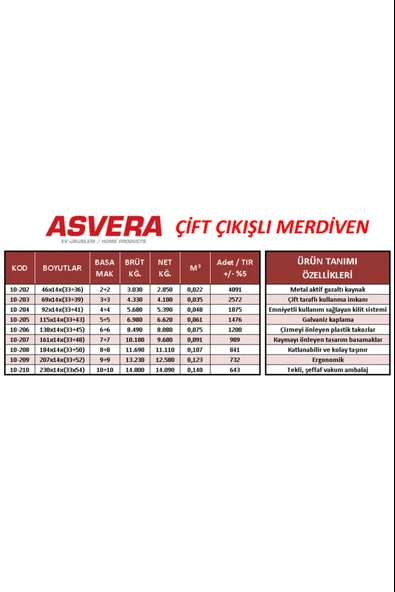 ASVERA 9+9 Çift Çıkışlı Profil Merdiven – Kaymaz, Sağlam, Ev & İş Yeri Kullanımı İçin - Resim 5