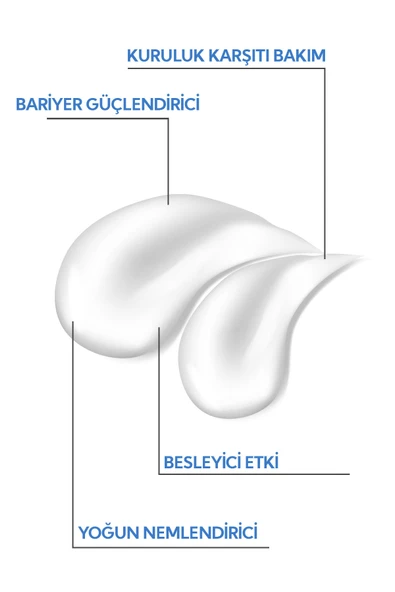 İdea Derma ATO Yoğun Nemlendirici Balsam 350 ml - Resim 2