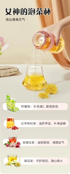 Tritan Suluk - Qinghai Mavisi - 500ML - 5