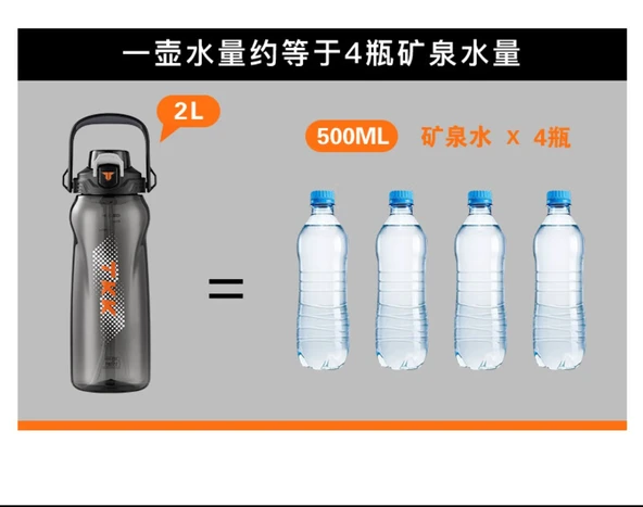 2000ML Tritan Spor Su Şişesi - Elektrik Beyazı - 11