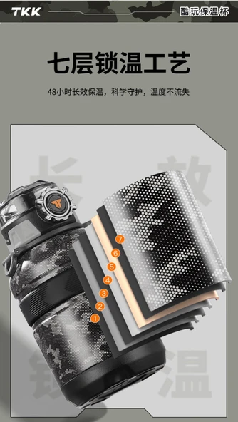 316 Paslanmaz Çelik Termos - Gri - 900ML - 3