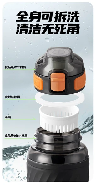 600ML Tritan Spor Su Şişesi - Gri - 2