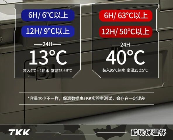 316 Paslanmaz Çelik Termos - Gri - 900ML - 9