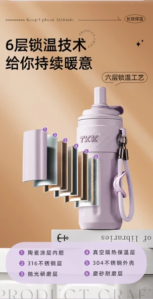 Pipetli Termos Bardak - Tungsten Çelik Rengi - 500ML - Seramik Kaplamalı - 4