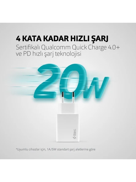 TTEC 2SCS22B ttec SmartCharger PD Type-C 20W Seyahat Hızlı Şarj Aleti Beyaz - 3