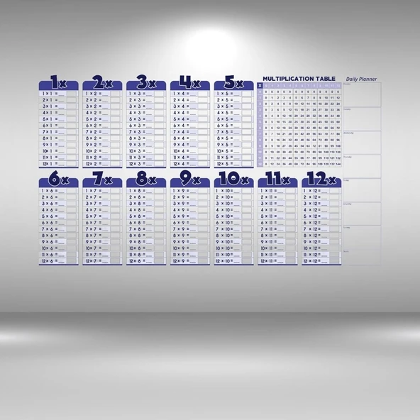 BUFFER® Statik Akıllı Kağıt Ingilizce Çarpım Tablosu 100x56 Cm(1 Adet Silgili Kalemli)