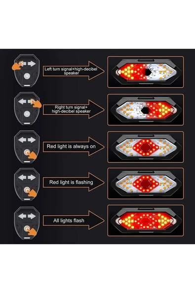 ROBESBON Sesli Bisiklet Dönüş Sinyali Şarj Edilebilir Bisiklet Arka Led Uyarı Işığı Uzaktan Kumandalı - 5