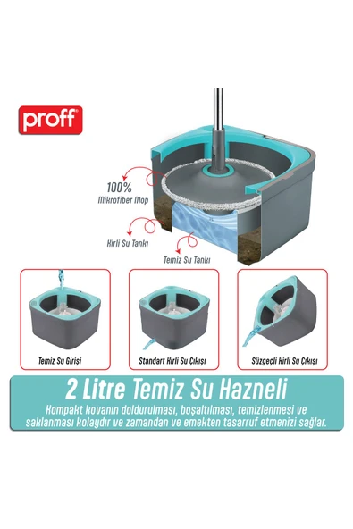 Proff Triton Temizlik Seti (Yeni) - 3