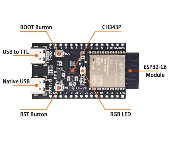 ESP32-C6 DevKit Wifi 6 ve Bluetooth 5 Modül Geliştirme Kartı ESP32-C6-WROOM-1 32 Bit 160Mhz 8 Mbyte - Resim 5