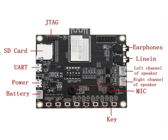 ESP32-Audio-Kit Ses Uygulama Geliştirme Kartı Wifi Bluetooth Ev Otomasyon Kontrol Müzik Çalma Sesli - Resim 4