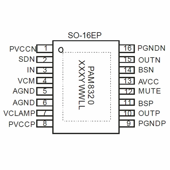 PAM8320 IC SOP16 20W Mono Class D Ses Amfi Sistemleri Hoparlör Speaker Amfilikatör Kulaklık Bilgisay - 3