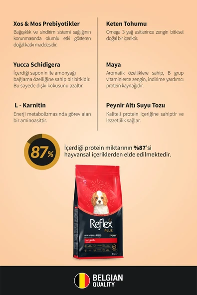 Reflex Plus Kuzu Etli Mini ve Küçük Irk Yavru Köpek Maması 3 Kg - 2
