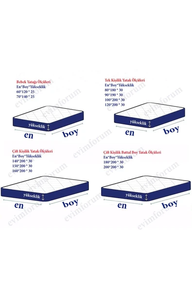 Formeya   Adelya Comfort Kapitone Sıvı Geçirmez Yatak Koruyucu Fitted Alez 10 Farklı Ebat - 2