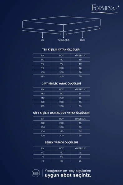 Formeya Pamuk Kapitone Fitted Sıvı Geçirmez Bebek-Çocuk Alezi, Park Yatak Beşik Yatak Alezi - 3