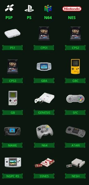 Konsol Plus  M17 Retro El Oyun Konsolu 64 GB 20 000 Oyunlu - Resim 5