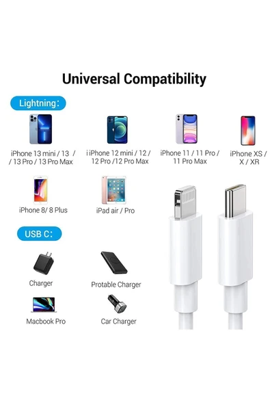 Subzero Apple Iphone 11 - 11 Pro - 11 Pro Max Hızlı Şarj Kablosu Type C - Ligtning Pd 20w 1 Metre - 3