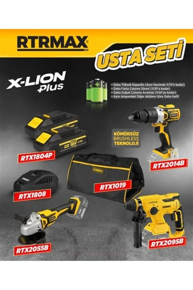 Akülü Vidalama Usta Seti - 1