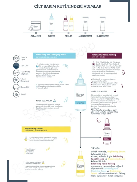 The Purest Solutions Leke Önleyici, Aydınlatıcı ve Gözenek Sıkılaştırıcı Cilt Bakım Seti TPS112 - 2
