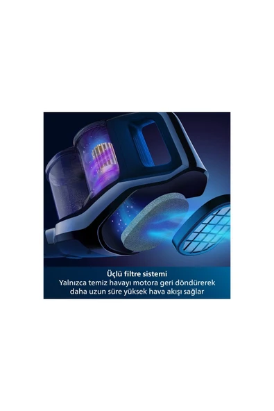 Yıkanabilir Filtre , XC7040 , 0.6 Litre SpeedPro Max 25.2 V Dikey Şarjlı Süpürge , Yeni Seri - 3