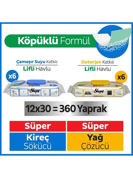 Sleepy Easy Clean Kireç Sökücü Havlu 30 lu x 6 Adet + Yağ Çözücü Havlu 30 lu x 6 Adet ürün görseli