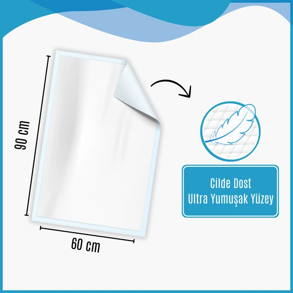 Paddlers 4x30 120 Adet Hasta Bakım Yatak Koruyucu Örtü (60X90 Boyutunda) - Resim 3