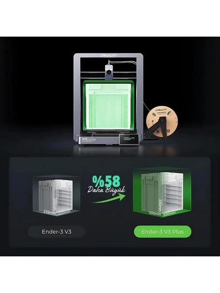 Creality Ender 3 V3 Plus Core Xz - Resim 2