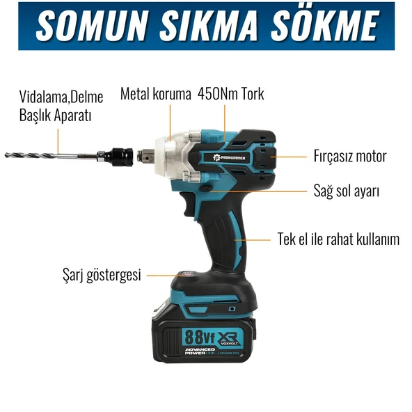 Prohummer PH252 Profesyonel Akülü Süper 5li Set Makina 88vf 5ah 125mm Avuç Taşlama, Sds Plus Kırıcı Delici Hilti, Somun Sıkma Sökme, Vidalama Matkap, Budama Testere - 6