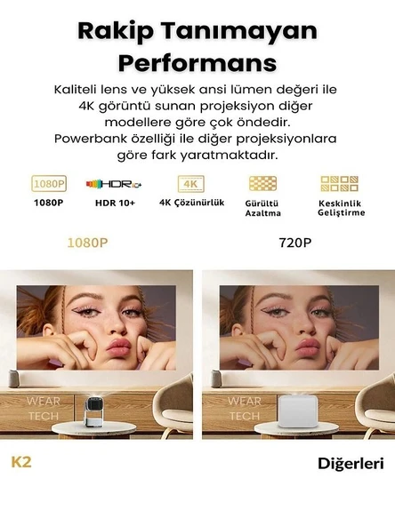 AGGIY K2 4K ŞARJLI ANDROID 11 BLUETOOTH - WİFİ -HOPARLÖR TAŞINABİLİR PROJEKSİYON