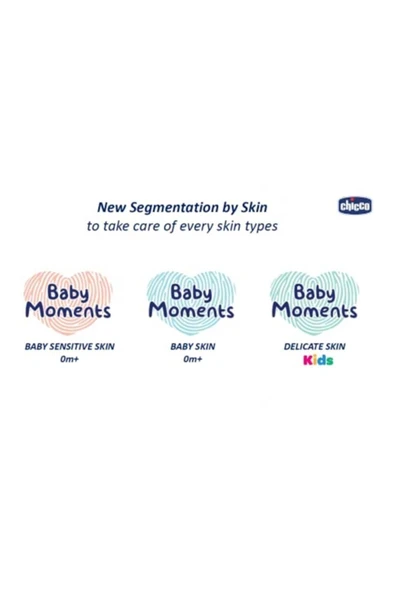 Chicco Baby Moments Doğal Talk Bebek Pudrası 150 Gr - 3