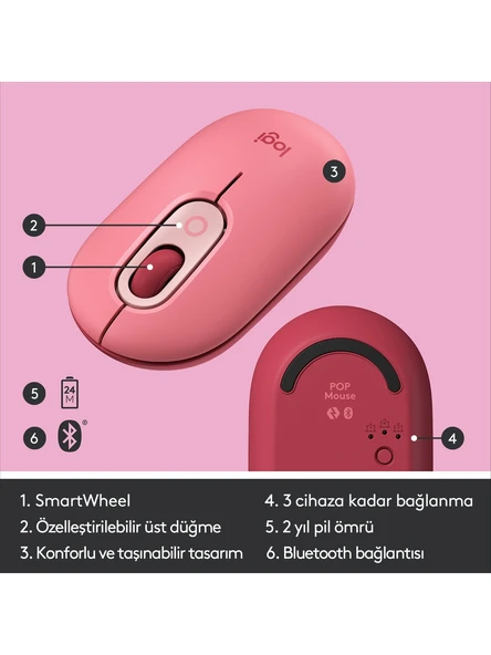 Logitech POP Emoji 910-006548 Pembe Sessiz Optik Kablosuz Mouse - 2