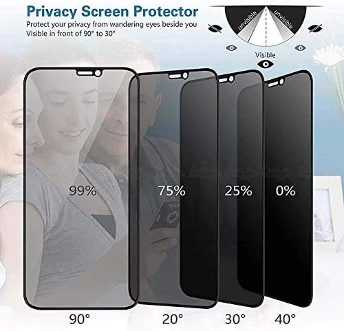 Logis Samsung Galaxy A22 Antistatik Tam Kaplayan Hayalet Ekran Koruyucu  Cam - 8