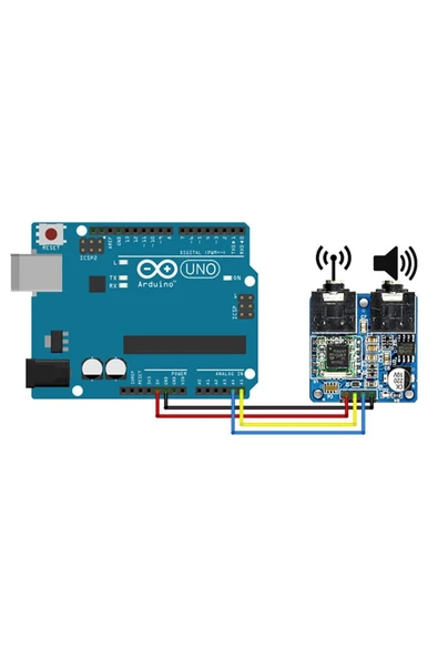 ROBİZ Tea5767 Fm Stereo Radyo Alıcı Modülü Anten I2c Dijital Programlanabilir Düşük Güç 76mhz-108mhz - 8