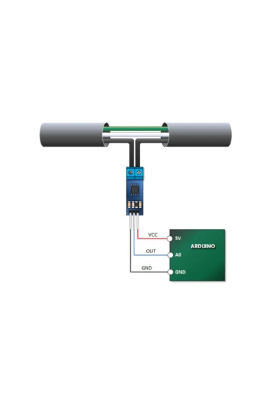 ROBA Acs712 5a Akım Sensörü Yüksek Hassasiyetli 2 Yönlü Akım Ölçme - Resim 2