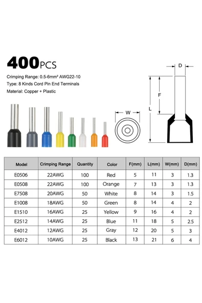 ROBİZ 400 Parça Izoleli Kablo Ucu Set Kutulu Yalıtımlı Tel Terminal Soketi Sıkmalı Pin Elektrik Teli - Resim 7