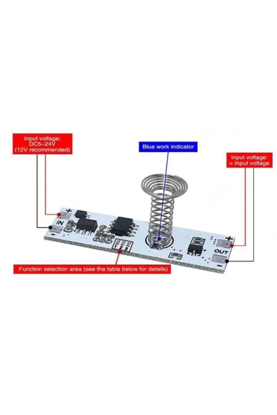 Motorobit DC 9-24V 3A Kapasitif Dokunmatik Led Sürücü Dimmer Modül - 4
