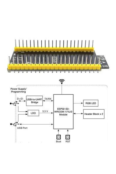ROBİZ ESP32-S3-DevKitC-1 N16R8 Wifi Bluetooth 5 Modül Geliştirme Kartı ESP32-S3-N16R8 32 Bit Çift Çekirdek - Resim 5