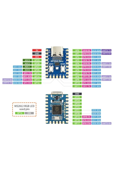 ARS Robotechnicals Raspberry Pi Zero RP2040 Dual Core 133Mhz 2Mb Modül Arm Cortex-M0+ 264Kb Type C Mini Bilgisayar - 8