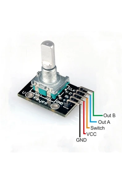ROBİZ Ky-040 Rotary Encoder Modül 20 Pals Pwm 360 Derece Döner Butonlu Dijital - Resim 7