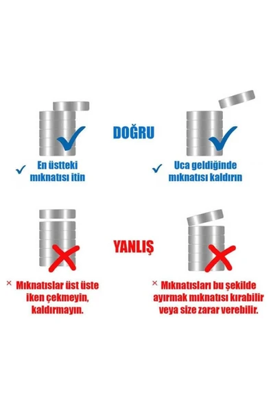 ROBİZ 4 Adet 12mm x 1.5mm Yuvarlak Mıknatıs Disk Neodyum Buzdolabı Ofis Yazı Not Tahtası Ev Hobi Oyuncak - Resim 4