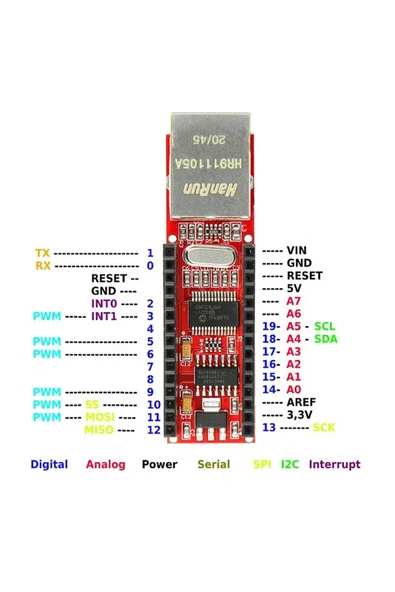 ARS Robotechnicals Arduino Nano 3.0 Enc28j60 Ethernet Shield Board Microchip Lan Spı Iot Internet Haberleşme - Resim 8
