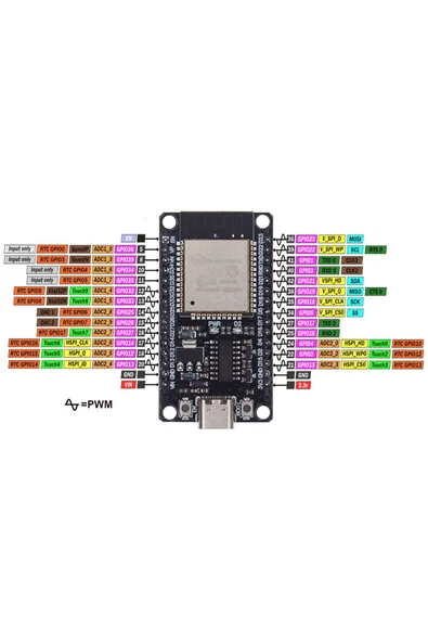Alkatronik ESP32 Wifi ve Bluetooth Modül Geliştirme Kartı ESP32-WROOM-32 32 Bit 240Mhz 4 MByte Flash CH341 Usb - Resim 5