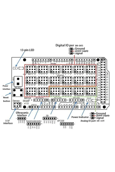 ARS Robotechnicals Arduino Mega 2560 Sensör Shield Io Çoğaltma Genişletme Kartı - Resim 7