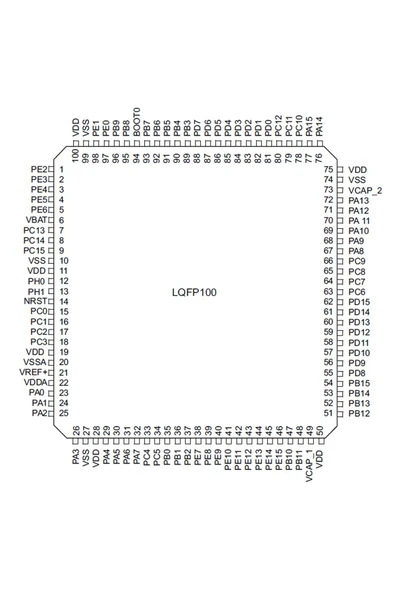 ROBİZ STM32F407VGT6 Microcontroller Lqfp100 Dsp Fpu Arm Cortex-M4 32 Bit Mcu 1 Mbyte Flash 168Mhz Cpu - Resim 7