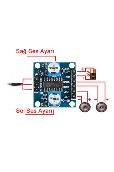 ROBA Pam8406 Modül 2 X 5w Sterio Ses Yükseltici Amfi Class D Amfilikat