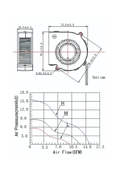 ROBİZ 7530 12V DC Salyangoz Fan DFH7530 3D Yazıcı Soğutma Fanı Santirfüj Havalandırma Klima Türbin Kuluçka - Resim 8