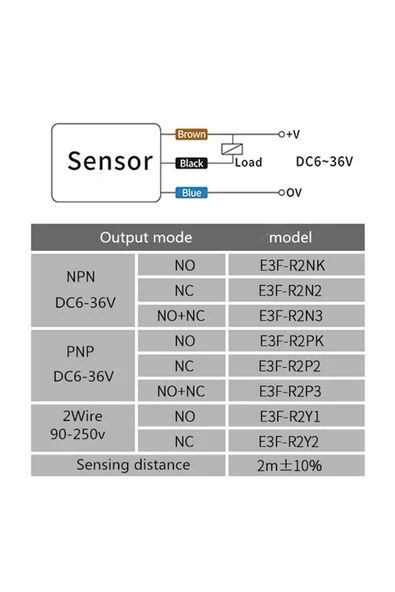 ROBİZ E3F-R2N2 Reflektörlü Ir Kızılötesi Mesafe Sensör NPN NC İnfrared Optik 2 Metre Engel Cisim - Resim 8