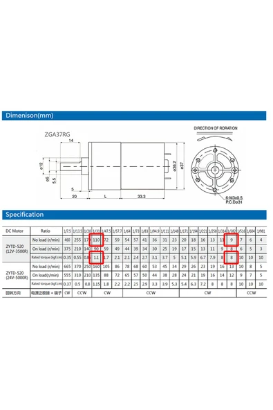 ROBİZ Zga37rg 12v 37mm 100rpm Redüktörlü Dc Motor Metal Dişli Yüksek Tork Kuvvet - Resim 7