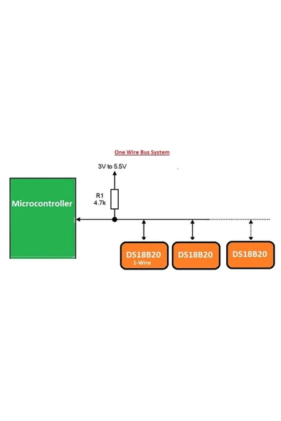 Alkatronik Ds18b20 Sıcaklık Isı Sensörü Dijital Termometre Ic -55c 125c To-92 -0.5c Hassasiyet 9/12 Bit Adc - 7