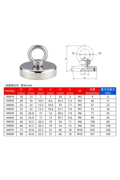 ROBİZ Knd16 Mıknatıs 8kg  N52 Halka Askı Taşıyıcı Çekici Super Güçlü Neodyum Dolap Ofis Ev Hobi Oyuncak - 8