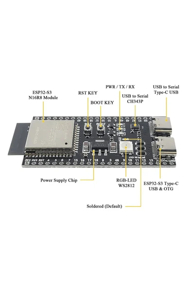 ROBİZ ESP32-S3-DevKitC-1 N16R8 Wifi Bluetooth 5 Modül Geliştirme Kartı ESP32-S3-N16R8 32 Bit Çift Çekirdek - Resim 2